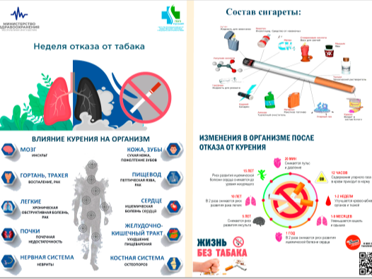 «Неделя отказа от табака (в честь Всемирного дня без табака 31 мая)».
